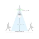 360 Degrés PIR Induction Détecteur Capteur De Mouvement Bonne Qualité – Image 4