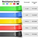 Bandes de Résistance Fitness 5 Pièces – Élastiques de Musculation, Yoga, Squat, Jambes et Fessiers – Image 5