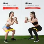 Bandes de Résistance Fitness 5 Pièces – Élastiques de Musculation, Yoga, Squat, Jambes et Fessiers – Image 3